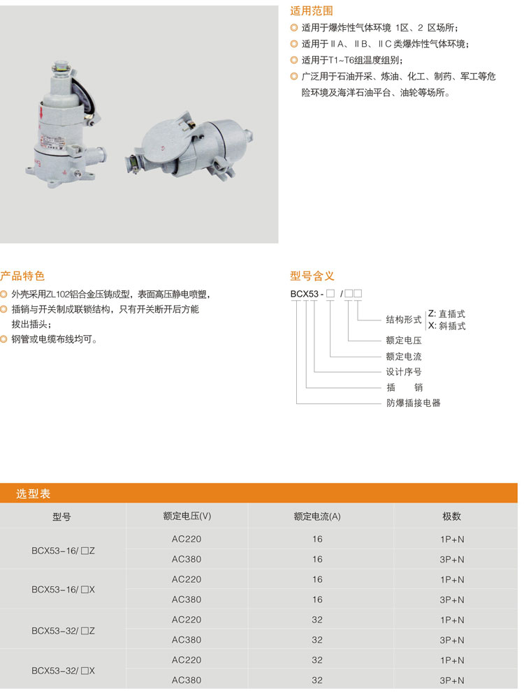BCX53系列防爆插銷(ⅡB、ⅡC).jpg