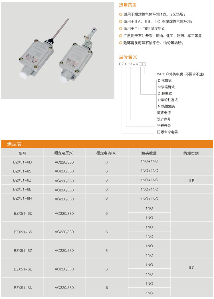 BZX51系列防爆行程開(kāi)關(guān)(ⅡB、ⅡC).jpg